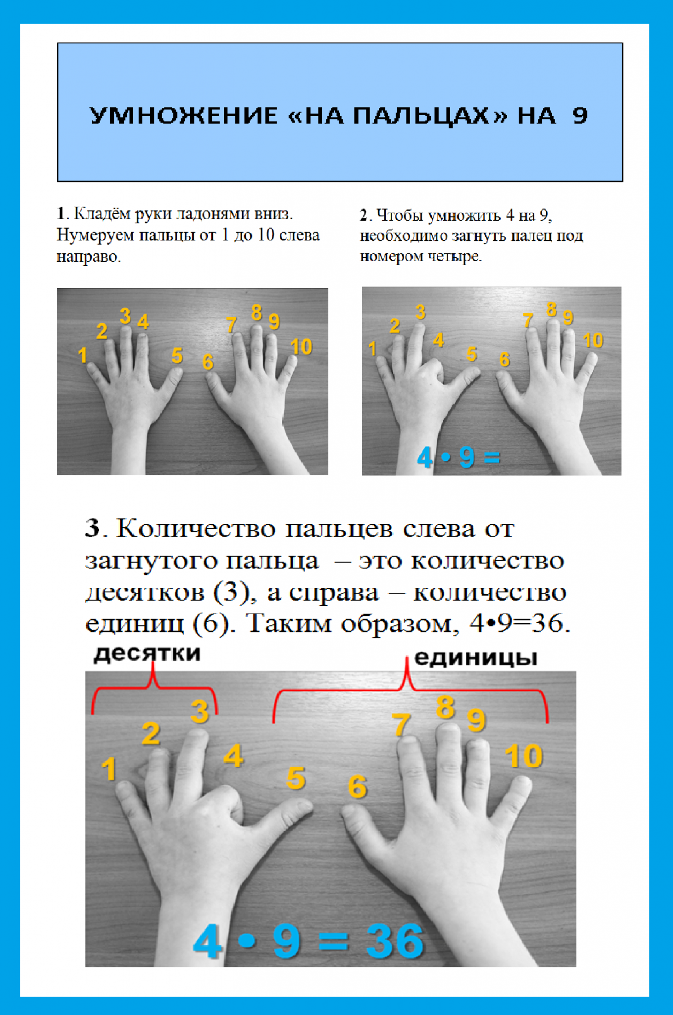 Как легче ребенку выучить. Как посчитать таблицу умножения на пальцах. Таблица умножения на пальцах на 6.7.8.9. Как считать на пальцах таблицу умножения на 9. Как считать таблицу умножения на пальцах рук.