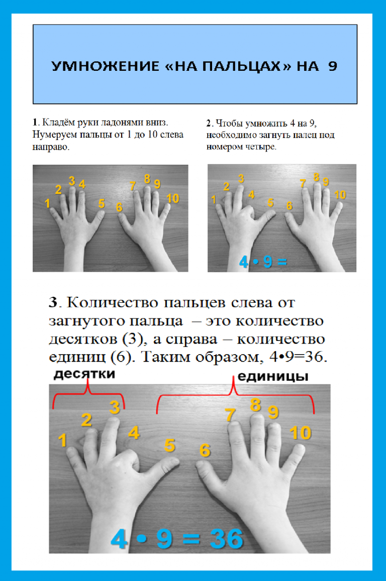 Можно считать на пальцах. Таблица умножения на пальцах на 5.6.7.8. Как посчитать таблицу умножения на пальцах. Как считать на пальцах таблицу умножения на 8. Таблица умножения на пальцах на 6.7.8.9.